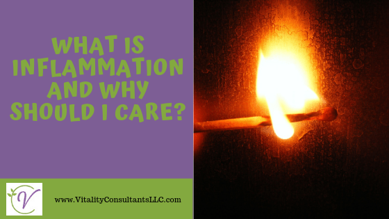 What is Inflammation and Why Should I Care?
